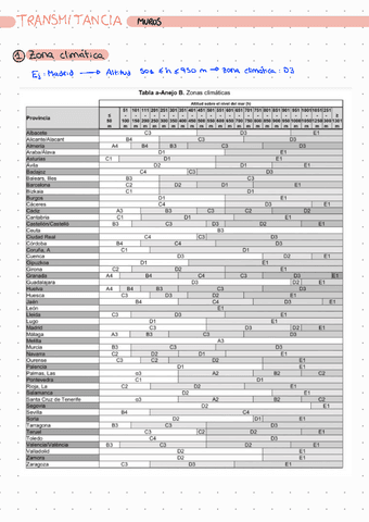 APUNTES-CONSTRUCCION-II.pdf
