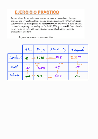 Tema-6.-Ejercicio-Practico-resuelto.pdf