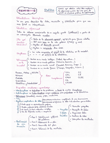Tema-1-Muy-resumido.pdf