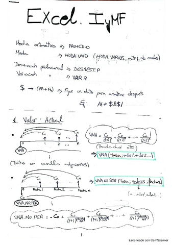 SuperResumenEXCELIyMF.pdf