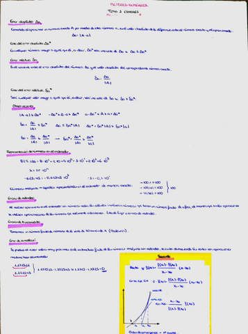 Esquema-resumen-metodos-numericos.pdf