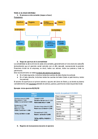 TEMA-4-contabilidad.docx.pdf