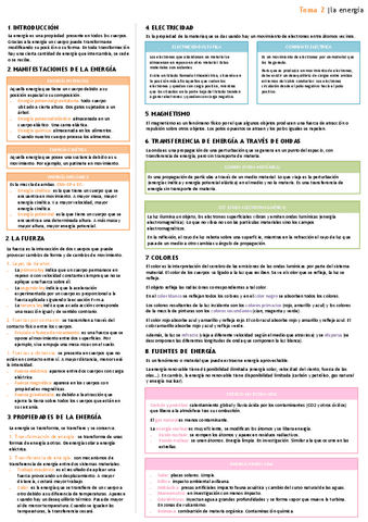 Tema-2-esquema.pdf