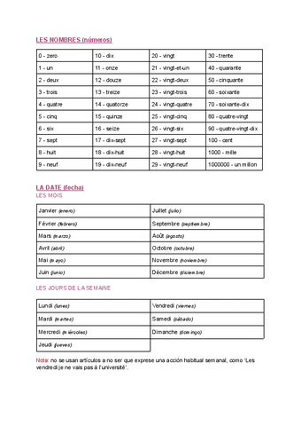 VOCABULAIRE-I.pdf