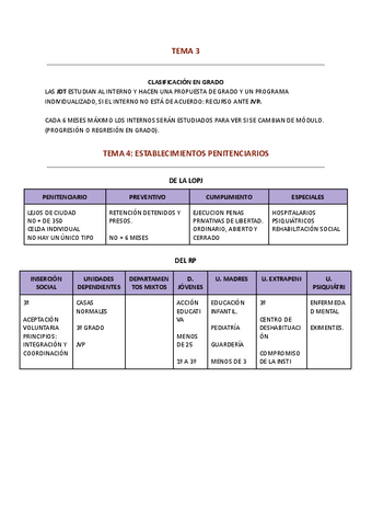 ESQUEMA INSTITUCIONES TE VA A AYUDAR.pdf