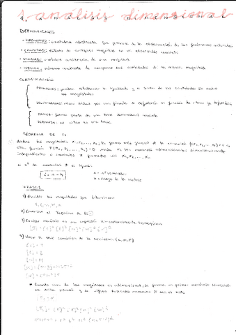 esquema-Fisica-I.pdf