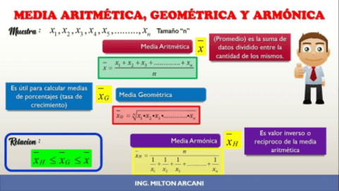 medias.pdf