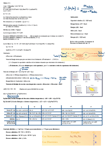 Formulario-FQ-Definitivo.pdf