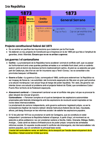 1ra-Republica-Esquema.pdf