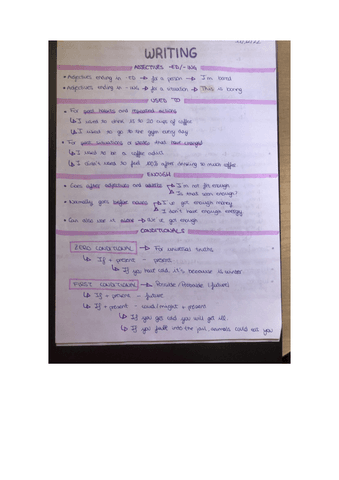 INGLES-WRITING.pdf