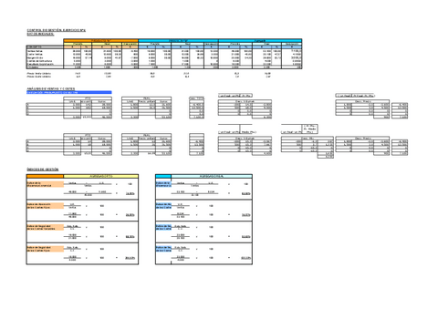 Ejercicio-4-EC-Respuestas.pdf