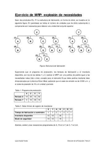 Ejercicio-1-MRP-enunciado-y-solucion-2.pdf