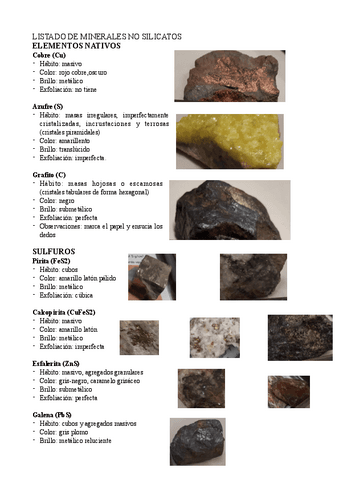 listado-de-minerales-no-silicaros.pdf