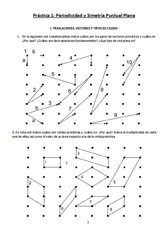 P1Periodicidad-y-simetria.pdf
