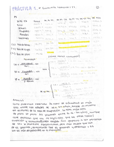 Practicas-Economia-1-8.pdf