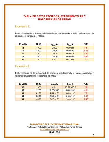 1PM21-EyM-P5-CALCULOS.pdf