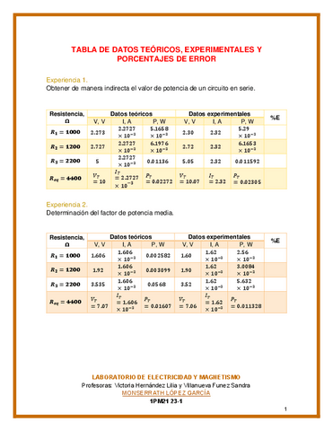 1PM21-EyM-P6-CALCULOS.pdf