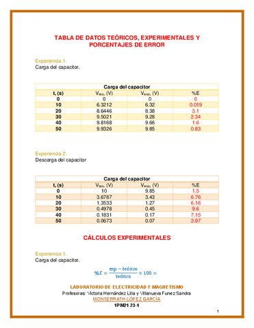 1PM21-EyM-P7-CALCULOS.pdf