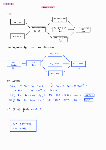 Procesos-1-parte-practica.pdf