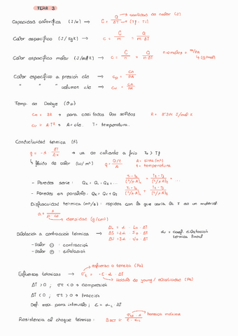 MATERIALES-2-ESTUDIO Y FORMULARIO.pdf