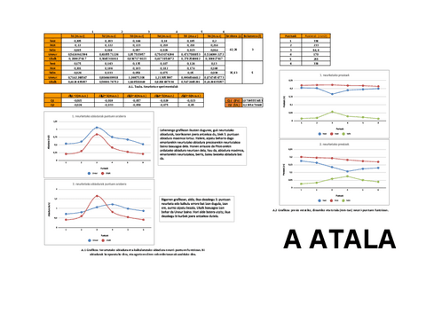 SEGUNDA-PRACTICA-DE-LABORATORIO.pdf