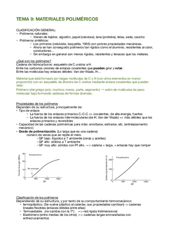 T9-MATERIALES-polimeros.pdf