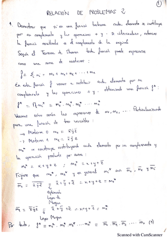 Problemas-resueltos-Tema-4.pdf