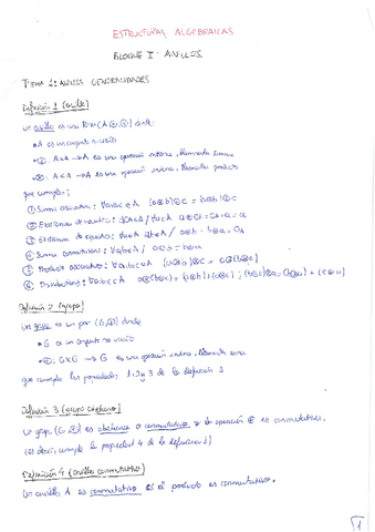 EAS-Anillos-tema-1-teoria.pdf