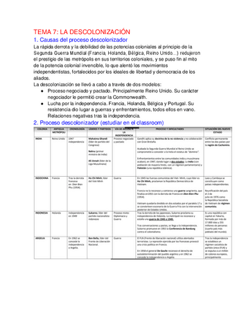 La-Descolonizacion.pdf