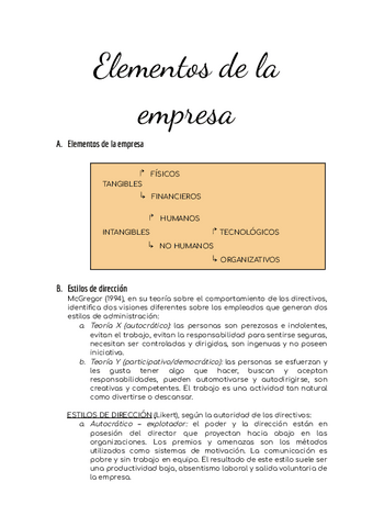 Tema-3-Elementos-de-la-empresa.pdf