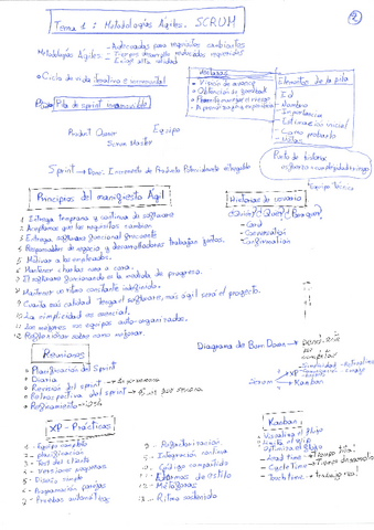 Apuntes-inso2-parcial-1.pdf