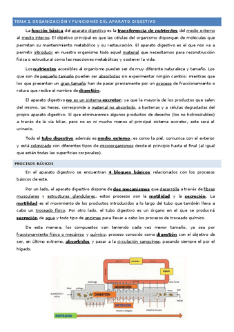 Tema-1-Organizacion-y-funciones-del-aparato-digestivo.pdf