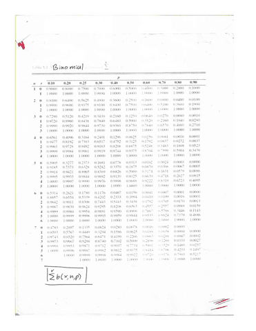 TABLAS-PARA-DISTRIBUCIONES.pdf