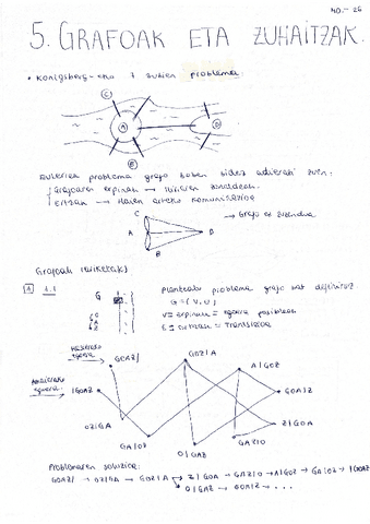 MD_Grafoak_Teoria+Ariketak.pdf