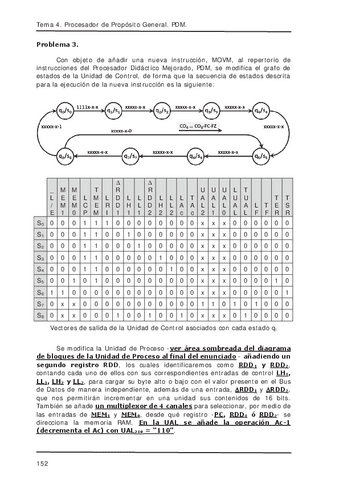 Ensamblador-Problema-N.-8-Clase.pdf