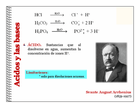 Equilibrio-ionico-Universidad-nacional-del-litoral-Quimica.pdf