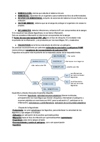 ESQUEMAS-RESUMEN-INMUNO.pdf