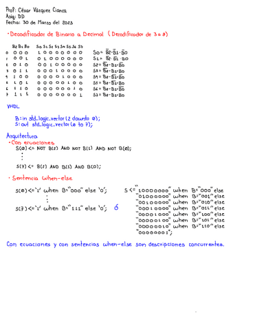 DD-C20-30MAR2023.pdf