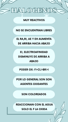 halogenos.pdf