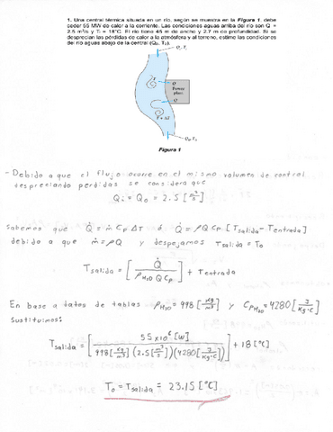 Examen-2-Fluidos-1-Monsivais.pdf