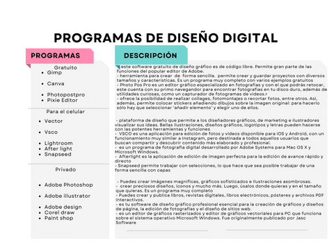 Programas-de-diseno-digital.png