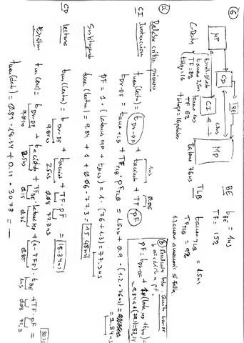 EjerciciosOptimizacionSoluciones6.pdf