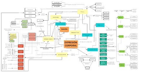 MAPA-CONCEPTUAL.pdf