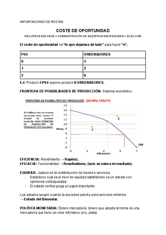 Apuntes EXAMEN ECO.pdf
