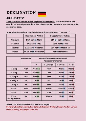 Akkusativ.pdf