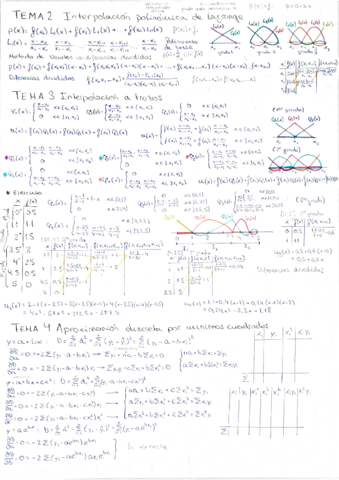Formulario Primer Parcial.pdf