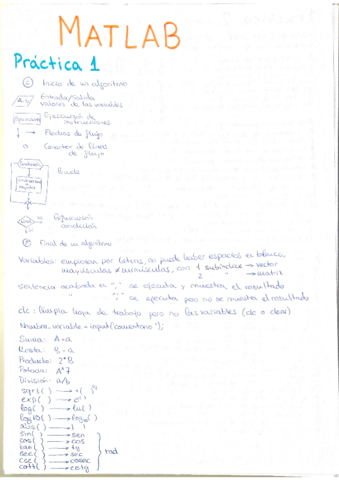 Matlab.pdf