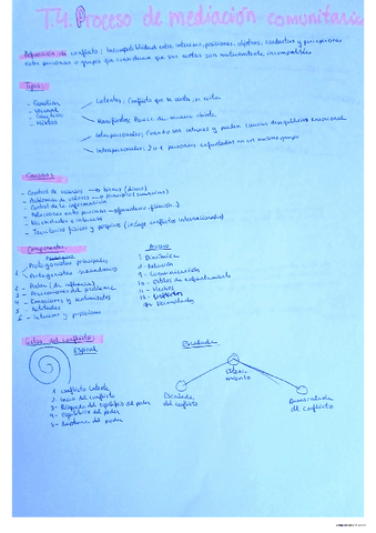 RESUMEN-TEMA-4-MEDIACION-COMUNITARIA.pdf