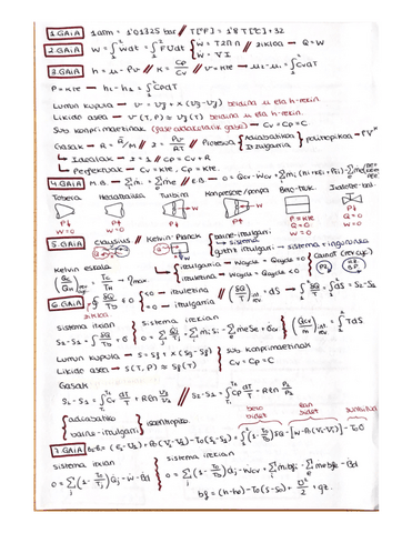 TERMO-TEORIA-Y-RESUMEN.pdf