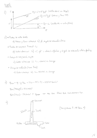 2.2-Segundo-examen-parcial-resolucion.pdf